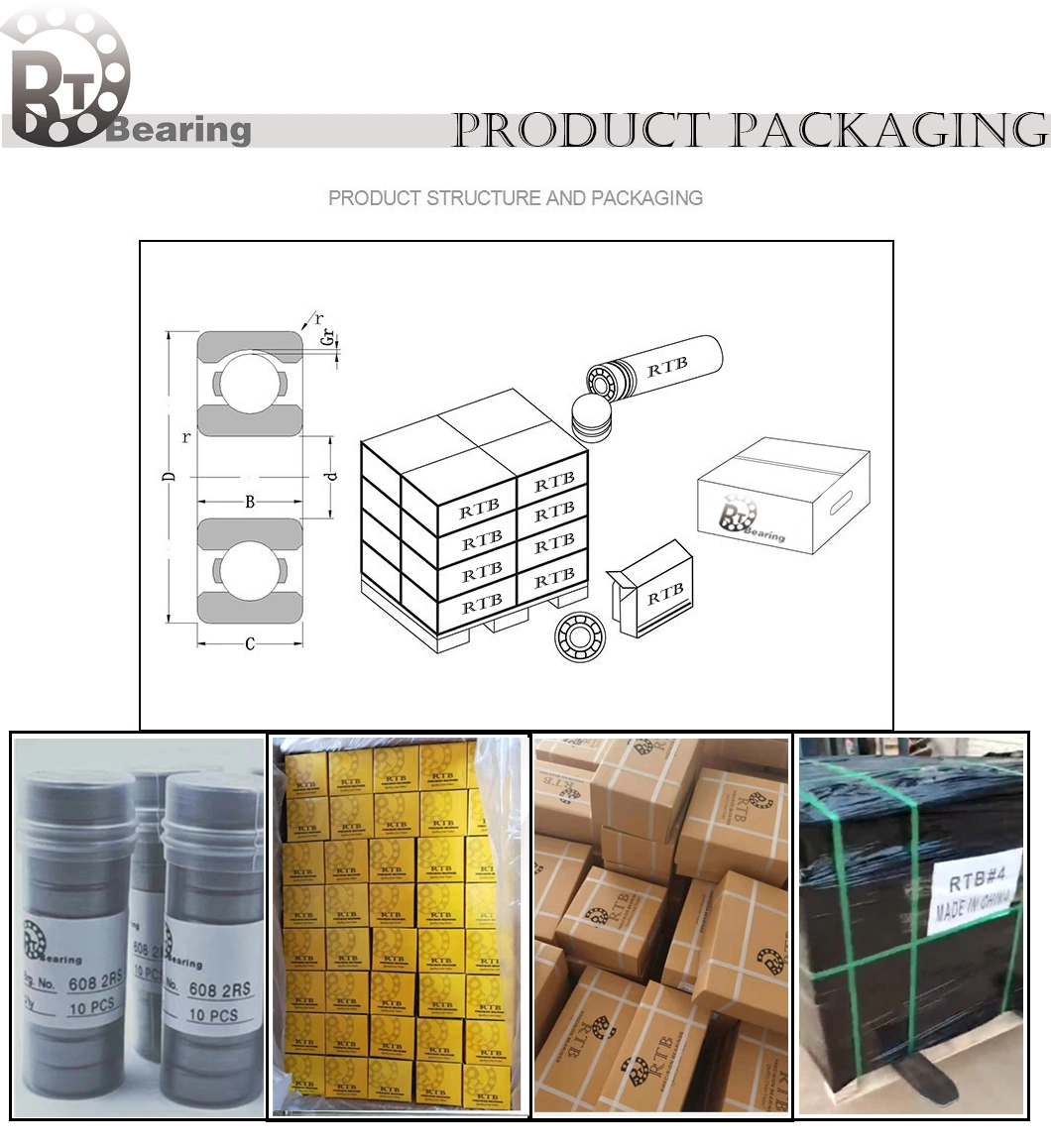 Crossed Cylindrical Roller Bearings/Re Type Inner Ring Split Type/Harbin Bearing Group/ Cixi Yina/Yina Bearing/ Bearing/Ball Bearing/Wafangdian Cgr30r4000h