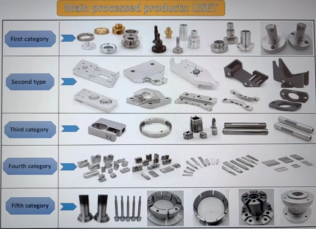 Custom Precision Mold Components Ball Bearing Cage Guide Post Pillar